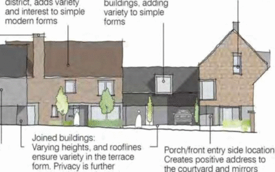Ashwells – Design Comments from Ken Cooke RIBA